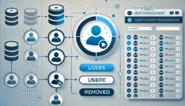 MySQLユーザーを安全に削除する方法｜手順と注意点を徹底解説